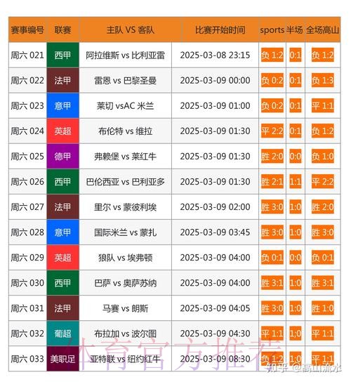 全面解析世界杯外围推荐最新网址攻略